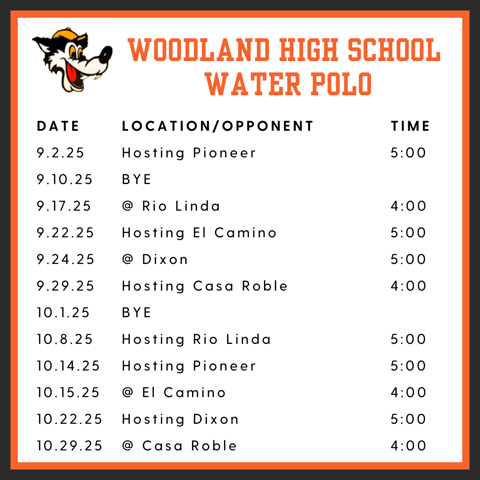 WaterPolo